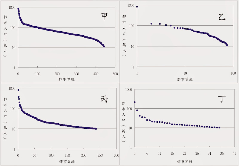 picasa.php?url=http%3A%2F%2Flh4.ggpht.co